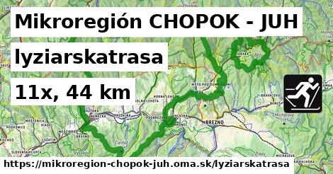 Mikroregión CHOPOK - JUH Lyžiarske trasy  