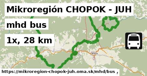 Mikroregión CHOPOK - JUH Doprava bus 