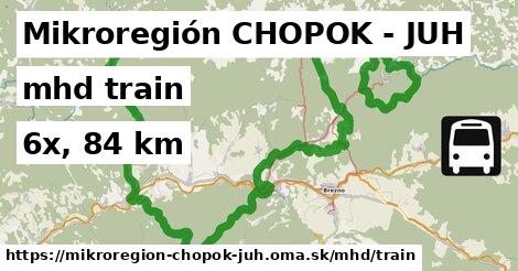 Mikroregión CHOPOK - JUH Doprava train 