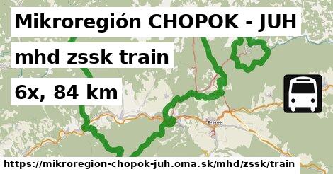 Mikroregión CHOPOK - JUH Doprava zssk train