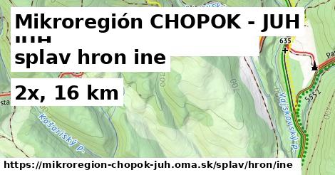 Mikroregión CHOPOK - JUH Splav hron iná