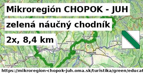 Mikroregión CHOPOK - JUH Turistické trasy zelená náučný chodník