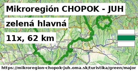 Mikroregión CHOPOK - JUH Turistické trasy zelená hlavná