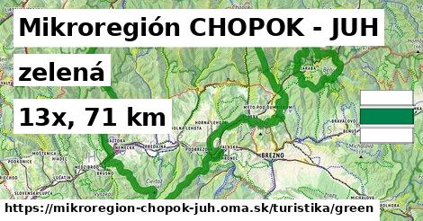 Mikroregión CHOPOK - JUH Turistické trasy zelená 