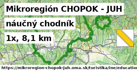 Mikroregión CHOPOK - JUH Turistické trasy iná náučný chodník