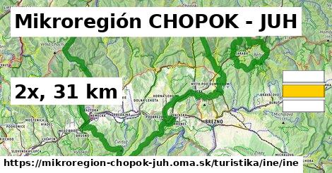 Mikroregión CHOPOK - JUH Turistické trasy iná iná