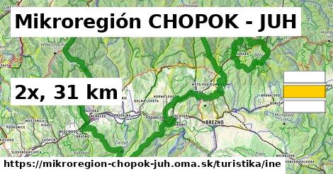Mikroregión CHOPOK - JUH Turistické trasy iná 