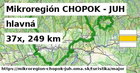 Mikroregión CHOPOK - JUH Turistické trasy hlavná 