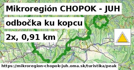 Mikroregión CHOPOK - JUH Turistické trasy odbočka ku kopcu 