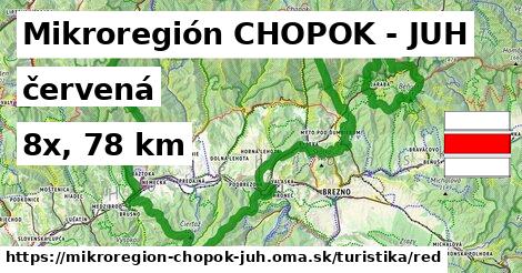 Mikroregión CHOPOK - JUH Turistické trasy červená 