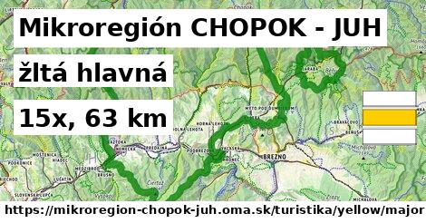 Mikroregión CHOPOK - JUH Turistické trasy žltá hlavná