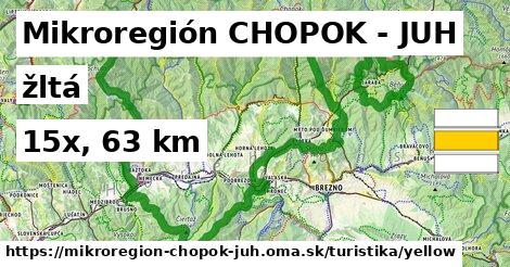 Mikroregión CHOPOK - JUH Turistické trasy žltá 