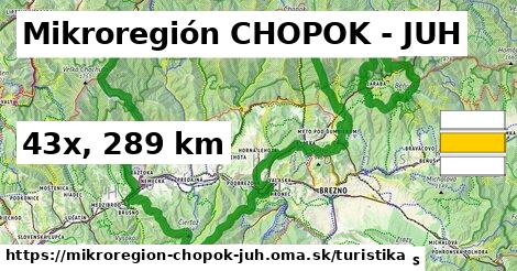 Mikroregión CHOPOK - JUH Turistické trasy  