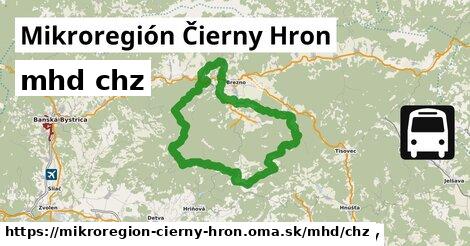 Mikroregión Čierny Hron Doprava chz 