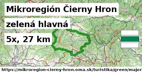 Mikroregión Čierny Hron Turistické trasy zelená hlavná