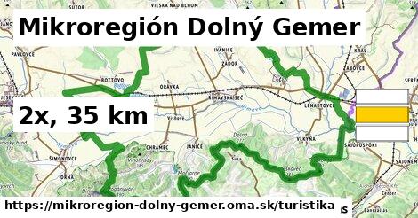 Mikroregión Dolný Gemer Turistické trasy  