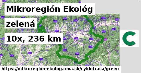 Mikroregión Ekológ Cyklotrasy zelená 