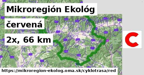 Mikroregión Ekológ Cyklotrasy červená 