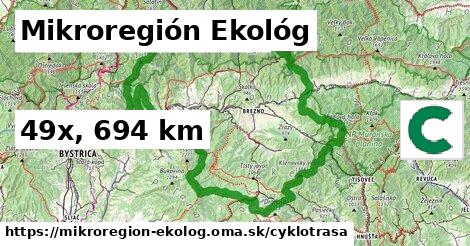 Mikroregión Ekológ Cyklotrasy  