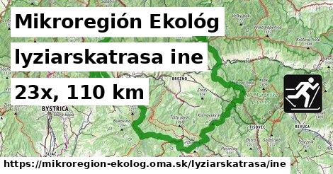 Mikroregión Ekológ Lyžiarske trasy iná 