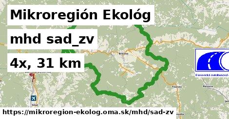 Mikroregión Ekológ Doprava sad-zv 