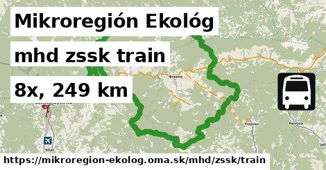 Mikroregión Ekológ Doprava zssk train