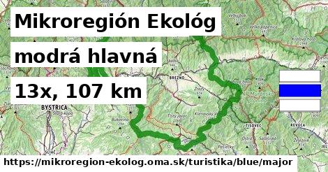 Mikroregión Ekológ Turistické trasy modrá hlavná