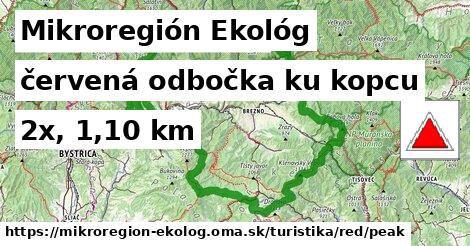 Mikroregión Ekológ Turistické trasy červená odbočka ku kopcu