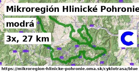 Mikroregión Hlinické Pohronie Cyklotrasy modrá 