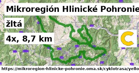 Mikroregión Hlinické Pohronie Cyklotrasy žltá bicycle