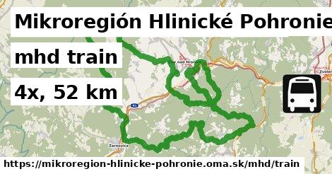 Mikroregión Hlinické Pohronie Doprava train 