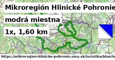 Mikroregión Hlinické Pohronie Turistické trasy modrá miestna