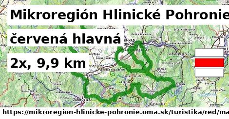 Mikroregión Hlinické Pohronie Turistické trasy červená hlavná