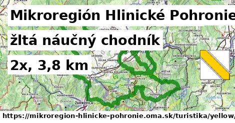 Mikroregión Hlinické Pohronie Turistické trasy žltá náučný chodník