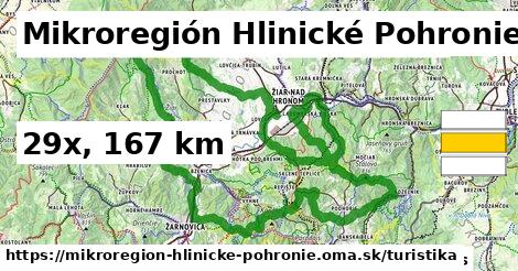 Mikroregión Hlinické Pohronie Turistické trasy  