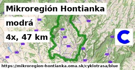 Mikroregión Hontianka Cyklotrasy modrá 