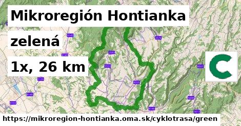 Mikroregión Hontianka Cyklotrasy zelená 
