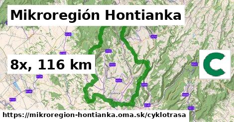 Mikroregión Hontianka Cyklotrasy  