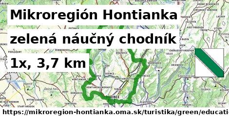 Mikroregión Hontianka Turistické trasy zelená náučný chodník