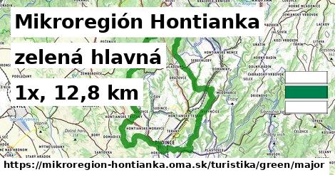 Mikroregión Hontianka Turistické trasy zelená hlavná