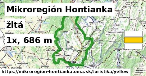 Mikroregión Hontianka Turistické trasy žltá 