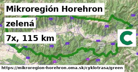 Mikroregión Horehron Cyklotrasy zelená 