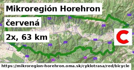 Mikroregión Horehron Cyklotrasy červená bicycle