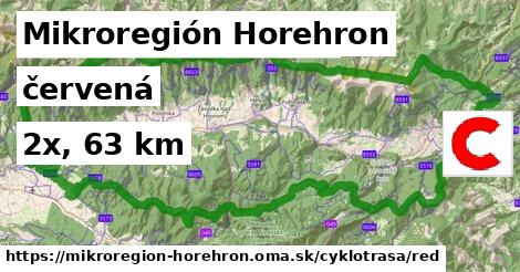 Mikroregión Horehron Cyklotrasy červená 