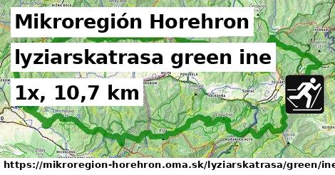 Mikroregión Horehron Lyžiarske trasy zelená iná