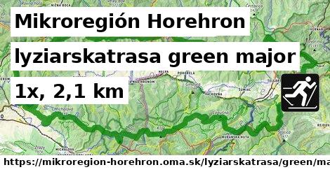 Mikroregión Horehron Lyžiarske trasy zelená hlavná