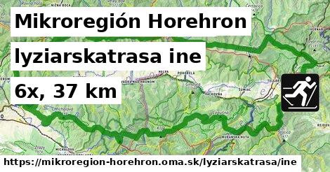 Mikroregión Horehron Lyžiarske trasy iná 