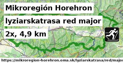 Mikroregión Horehron Lyžiarske trasy červená hlavná