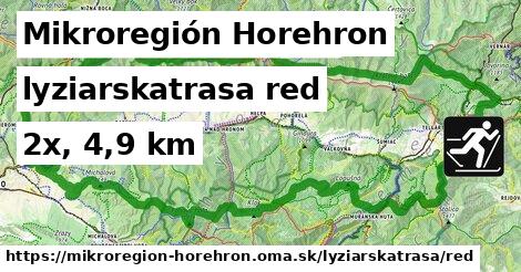 Mikroregión Horehron Lyžiarske trasy červená 