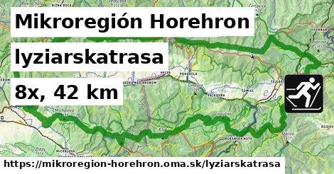 Mikroregión Horehron Lyžiarske trasy  